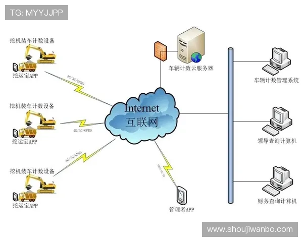 万博app人工客服电话联系方式及服务时间介绍,方便用户及时获得帮助