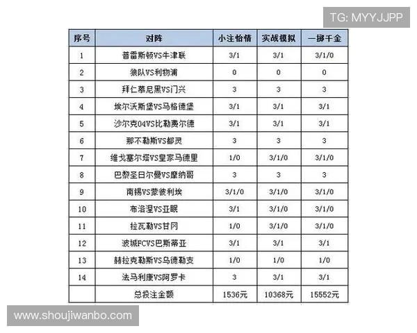 万博man体育网站体育投注技巧与风险控制策略