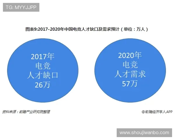 F1天空体育在线直播平台的未来发展趋势与技术创新前瞻分析 F1天空体育在线直播平台的未来发展趋势与技术创新前瞻分析