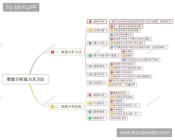 博万体育不能取款的原因分析与解决方案详解帮助用户顺利取款的实用技巧