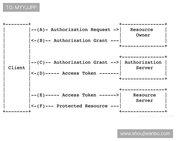 博万体育平台入口登录流程详解让新手用户轻松掌握登录技巧