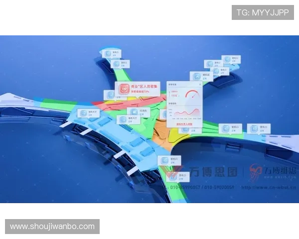 安全保障万博官网手机注册登录流程及注意事项全面梳理