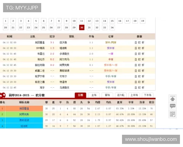 捷报网足球比分免费查询，覆盖国内外各大联赛赛事，满足足球迷的多样需求
