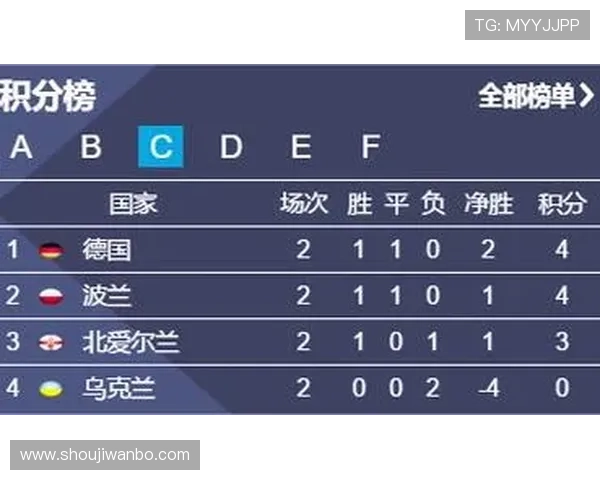 球探体育网即时比分足球比赛数据实时同步提供最权威的比赛信息 球探体育网即时比分足球比赛数据实时同步提供最权威的比赛信息