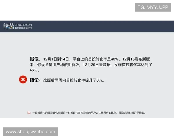 球探网即时比分中的关键数据指标解读,帮助用户做出科学判断 球探网即时比分中的关键数据指标解读,帮助用户做出科学判断