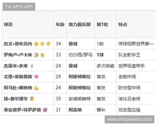 2026年世界杯比利时对阵伊朗比赛比分表免费下载与详细赛况分析